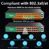 Reidubo 24 Port Gigabit PoE Switch with 2 Uplink Gigabit Ethernet Ports, 400W, Unmanaged,19-inch Rackmount, VLAN, 802.3af/at, Fanless Silent Operation, Compatible with AP WiFi6, PoE Cameras view 4
