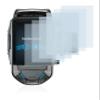 savvies Screen Protector Compatible with Futaba 10PX Protection Film Clear 6-Pack view 2