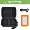 Case Compatible with LaCie Rugged Mini 1TB/ 2TB/ 4TB/ 5TB External Hard Drive Portable HDD, Storage Holder for Hard Drives for Mac and PC Computer & USB 3.0 2.0 Cable SD Cards (Black) view 2