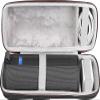 SaharaCase Travel Carry Case for Ultimate Ears MEGABOOM 3 Bluetooth Speaker [Shockproof Bumper] Rugged Protection Anti-Slip Grip - Black view 4