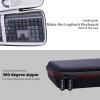 LTGEM Case Compatible with Logitech MX Mechanical Wireless Illuminated Performance Keyboard, Office Travel Carrying Storage Bag - Black+Gray(Case Only) view 4