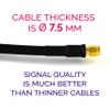 RANGEFUL SMA to N Type Cable 20m 65.6ft Ultra Low Loss Coax Cable 5D-FB 7.5mm Extension Lead Black SMA Male to N Male Coaxial 50ohm view 4