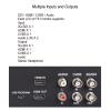 FEELWORLD T51 Triple 5 inch 2 RU Rackmount Monitor 800480 Broadcast LCD Monitor with 3G-SDI HDMI AV Input and Output view 3