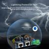 PoE Injector - SaiLteL 95W Industrial Gigabit PoE++ Injector, IEEE 802.3at/802.3af Compliant, ,POE Adapter with 12-48V DC Input,Hardened High Power PoE Injector IP40, DIN Rail, Wall Mount view 4