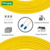 Fibergaga 3m(10ft) OS2 LC to LC Fiber Patch Cable Duplex Singlemode Length Option: 0.5M(1.6ft)-100M(328ft) 9/125m 2.0mm Diameter Fiber Optic Cable, OS1/OS2 Compatible view 3
