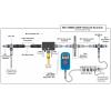 For NMEA Network Terminator, Plug and Play 5 Pin M12 Threaded Pair for NMEA 2000 Terminator IP67 Waterproof for Marine view 4