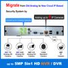 1stPV H.265 4ch 5MP Lite Hybrid 5-in-1 TVI/AHD/CVI/IP Surveillance Video Recorder Standalone CCTV DVR NVR System for Analog & IP Security Cameras, Remote Access, Motion Detection, 6TB HDD (no PoE) view 4