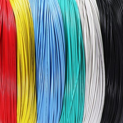 Sonoreboom 18 Gauge Copper Primary Wire, 100 Feet per Color, 600 Feet Total, 18 AWG Automotive Electrical Radio Remote Cable Harness, Car, Truck, RV Lighting Circuit Repair