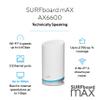 ARRIS Surfboard mAX AX6600 Tri-Band Wi-Fi 6 Mesh Router (W21) (Renewed) view 4