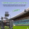 Accsoon CineView HE Wireless Video Transmission System, HDMI Video Receiver, 1200ft Range 60ms Low Latency, 1080p60fps, UVC Livestream, Compatible with Cineview 2 SDI/SE/Quad for Monitoring/Filmmaking view 3