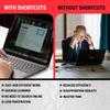 Synerlogic (10pcs) Mac OS Shortcuts Sticker | Keyboard Stickers for macOS | Laminated Vinyl MacBook Cheatsheet for Laptop | MacBook Shortcuts 2025 (Clear/White/10pk) view 4