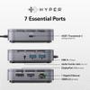 HyperDrive USB-C & Thunderbolt 4 Dual Monitor Dock - 4K60Hz HDMI Thunderbolt Docking Station -7-in-1 Dock - Slim, Portable, Powerful view 3