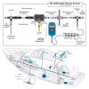 Boat Network Extension Cable, For Nmea2000 Backbone Drop Cable With Male Female Connector M12 5Pin Ip67 Waterproof Network Extension Cable For Networks view 4