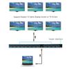 HDMI Splitter 1 in 12 Out, 4K@30Hz Powered Video Split Duplicator/Distributor Duplicate/Mirror Screen, 3D 4K for Watching Sports Matches, Exhibitions, TV Stores view 2