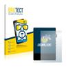 brotect Glass Screen Protector Film Compatible with Hiby RS2 - Glass-Foil 9H Protection [Scratch Resistant, High Clarity] view 2