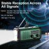 Leaton Hand Crank Emergency Radio, NOAA Weather Radio AM/FM,10000mAh view 3
