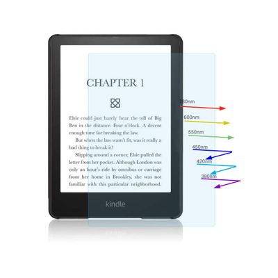 YINOVEEN 2 Pcs Anti Blue Light (HD) Screen Protector for All-new Kindle Paperwhite 6.8 Inch & Kindle Paperwhite Signature Edition 6.8-Inch (11th Generation), Eye Protection, Anti Fingerprint