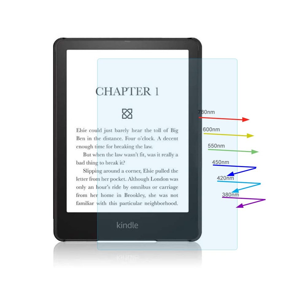 YINOVEEN 2 Pcs Anti Blue Light (HD) Screen Protector for All-new Kindle Paperwhite 6.8 Inch & Kindle Paperwhite Signature Edition 6.8-Inch (11th Generation), Eye Protection, Anti Fingerprint