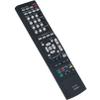AIDITIYMI RC020SR RC018SR Replacement Remote Control fit for Marantz Receiver NR1504 NR1505 NR1403 NR1502 AV Surround Receiver view 1