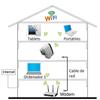 WiFi Repeater, Wireless Internet Signal Extender, 300Mbps 2.4GHz Router, Ethernet Port, Signal Amplifier view 4