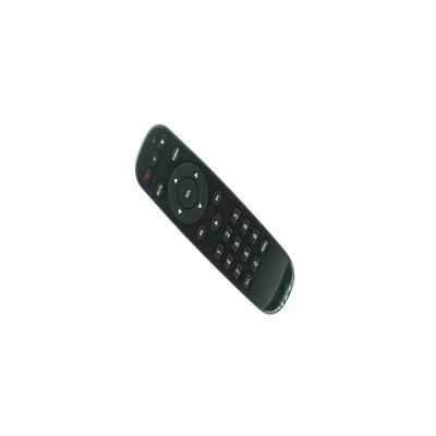 SZHKHXD Remote Control for Samsung Wisenet SDH-74083HFN SDH-C73303 SDH-C73043 SDH-B74081 SDH-C85080BF SDH-C85105BF SDH-C94087BF SDR-943072T Digital Video Recorder DVR Security Camera System