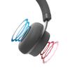 Koss CS340BT QZ Wireless Bluetooth On-Ear Communication Headset, Active Noise Cancellation, On-Board Controls, Black view 2