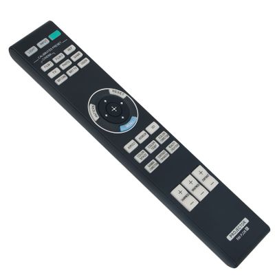AIDITIYMI RM-PJ28 Replacement Remote Compatible with Sony 4K SXRD Home Cinema Projector VPL-VW365ES VPL-HW65ES VPL-HW45ES VPL-VW285ES VPL-VW295ES VPL-VW278 VPL-VW270ES