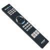 AIDITIYMI RM-PJ28 Replacement Remote Compatible with Sony 4K SXRD Home Cinema Projector VPL-VW365ES VPL-HW65ES VPL-HW45ES VPL-VW285ES VPL-VW295ES VPL-VW278 VPL-VW270ES view 1