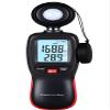 WT81B Digital LuxMeter lightMeter illuminometer view 3