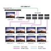 OREI 1x8 HDMI Extender Splitter 4K Multiple Over Single Cable CAT6/7 4K@60Hz 4:4:4 HDCP 2.2 with EDID Management - Up to 230 Ft - Loop Out - Low Latency - Full Support IR RS-232 Control view 3