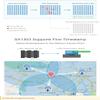 SX1302 915M LoRaWAN Gateway Module (B) for Raspberry Pi with Standard Mini-PCIe Socket Long Range Transmission Large Capacity Support Multi-Band @XYGStudy view 4