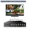 4-Channel 1080P HD Quad Video Processor - Image Switcher Multiplexer for AHD CVI TVI CCTV Security Cameras - Digital Zoom, Video Freezing, Loss Alarm Functions view 3