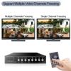 4-Channel 1080P HD Quad Video Processor - Image Switcher Multiplexer for AHD CVI TVI CCTV Security Cameras - Digital Zoom, Video Freezing, Loss Alarm Functions view 4