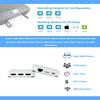 LOYALTY-SECU WiFi LAN Network Print Server for USB Printers with RAW Print Protocol, 10/100Mbps Ethernet Speed, Win 7 8 10 11 view 3