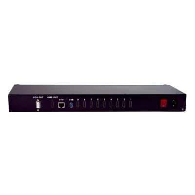 youyeetoo 4K HDMI Encoder Decoder ENC9,NDI,SRT,RTMP,RTSP,Live Stream IPCam 1080P