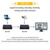 youyeetoo 4K HDMI Encoder Decoder ENC9,NDI,SRT,RTMP,RTSP,Live Stream IPCam 1080P view 3