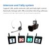 youyeetoo 4K HDMI Encoder Decoder ENC9,NDI,SRT,RTMP,RTSP,Live Stream IPCam 1080P view 4
