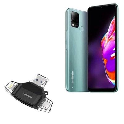BoxWave Smart Gadget Compatible with Infinix Hot 10T - AllReader SD Card Reader, microSD Card Reader SD Compact USB - Jet Black