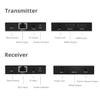 SIIG 4K HDMI Extender Balun Over Cat6/7 230ft with Loopout and IR Passthrough, 4K 60Hz, Audio Extractor (CE-H27D11-S1) view 3
