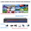 ICUIXIAN 8x16 HDMI Matrix Switch 2K@60Hz with Web Gui-Rs-232-LAN Port Control, Rackmount HDMI Matrix 8x16 with EDID, HDCP, Dolby Digital, DTS-HD Main Audio Transmission (8 in 16 Out Switch-Splitter) view 3