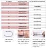 riversmerge RFID White Ceramics Smart Finger rewrite Ring T5577 Chip ID Wear for Men or Women (White Programmed Ring 9#) view 4