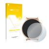 upscreen Anti-Glare Screen Protector compatible with Ruxingx G35  Protection Film Matte view 1