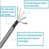 3FT Armored Cat6A Industrial Grade Patch Cable, 10G, 550MHz, UTP 24 AWG Stranded Bare Copper with Molded, Snagless Boots view 2