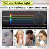 YongMai 2 Pack 15.6 inch 16:9 Anti Blue Light Screen Protector,Anti Glare UV Blocking Eye Protection Film,Eye Strain Relief for HP/Lenovo/Dell/ASUS/Acer/Samsung Laptops view 3
