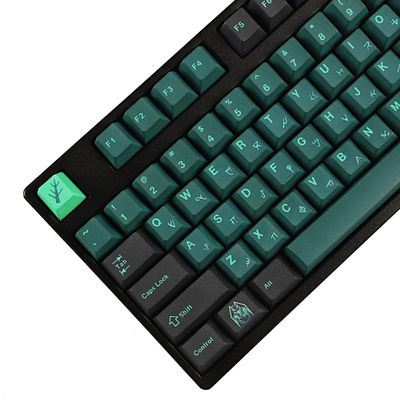 129 Key Terror Below Cherry Profile Five Side Dye Sub Keycaps PBT Key caps for TKL 61 64 68 75 87 96 104 108 Keychron MX Keyboard