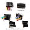 Strpump 16pin Quad Lock Connector Car Radio Stereo Power Retrofit Harness Cable Wire Compatible for Mercedes Benz W203 B200 S Class M-Class W164 GL-Class R-Class Basic Model Radio Antenna Adapter view 2