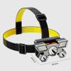YOUOOK LED Use, USB Rechargeable Portable Flashlight Lantern, 4 Levels Adjustable Lights LED Headlamp view 2
