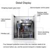 Canglan Technology 220V Multi-Functional Auto Weighing & Filling Packing Machine Subpackage 1-99.9g view 4