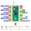 2Pcs Raspberry Pi Pico Development Board, Raspberry Pi RP2040 Dual-core ARM Cortex M0+ Processor, Running Up to 133 MHz, Support C/C++/Python, 2MB Quad SPI Flash Integrated with SPI/I2C/UART Interface view 3