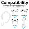 4 Pairs  Anti-Slip  Compatible with AirPods 4 Ear Hooks, Replacement Ergonomic Design Comfortable Fit Ear Tips Wingtips Sport Holder Accessories Compatible with AirPods Pro 2nd 3 2 1 White 722 view 2